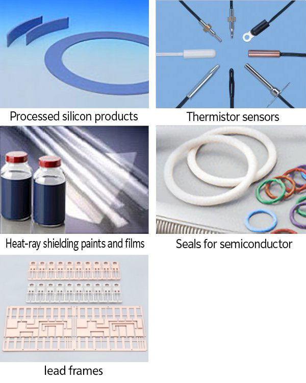 Major products of Electronic Materials & Components Business.