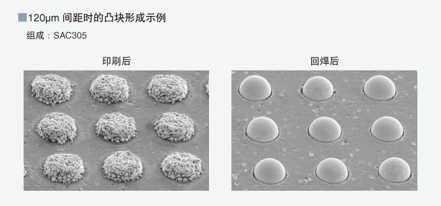 120um间距的凸块形成示例