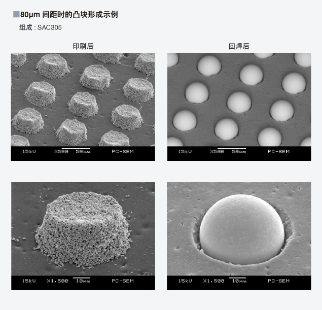 80um间距的凸块形成示例