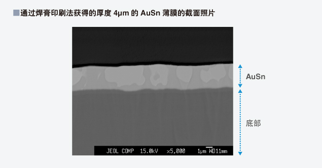 通过焊膏印刷法获得的厚度4µm的AuSn薄膜的截面照片