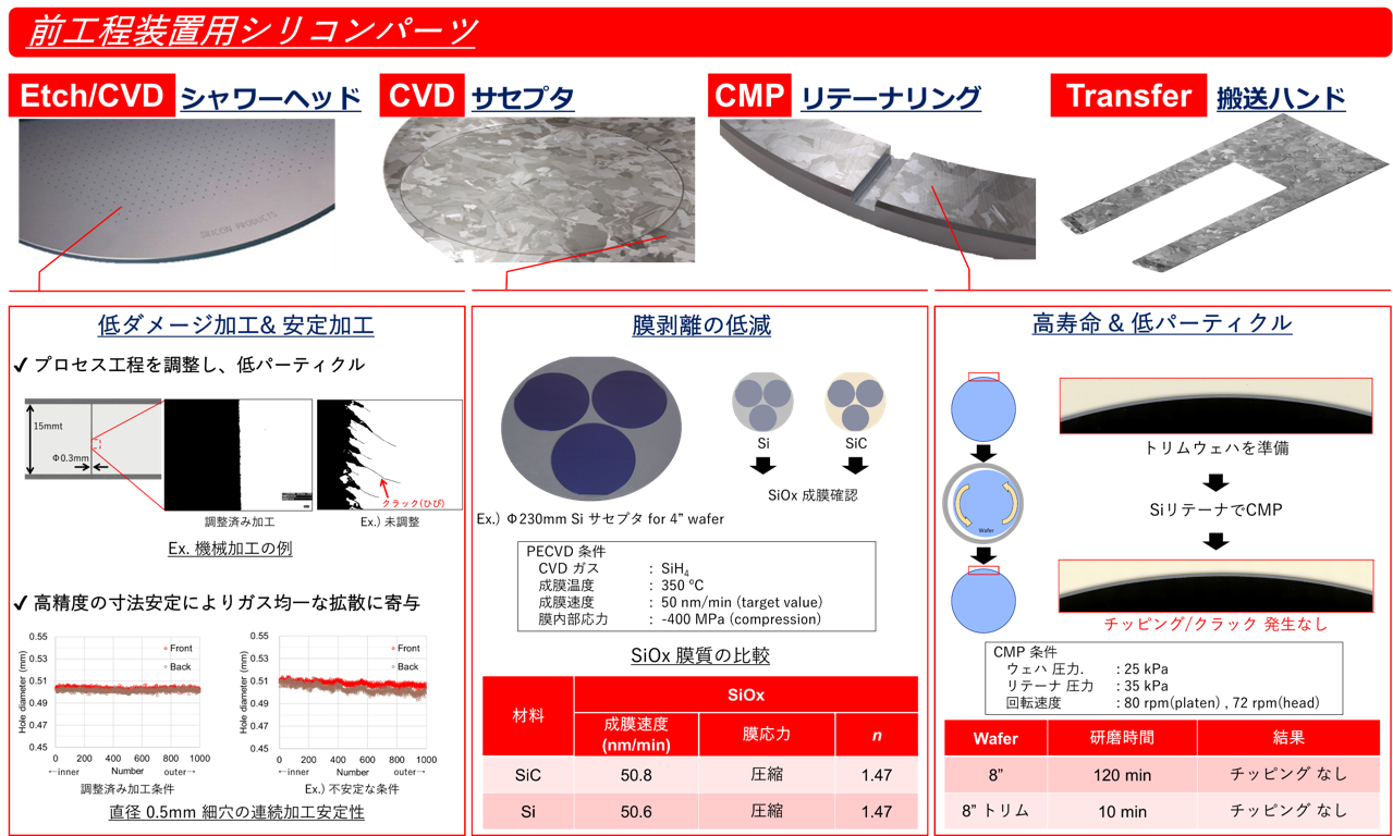 Si_parts001.png