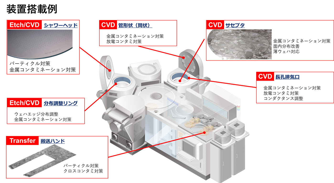 Si_parts002.png
