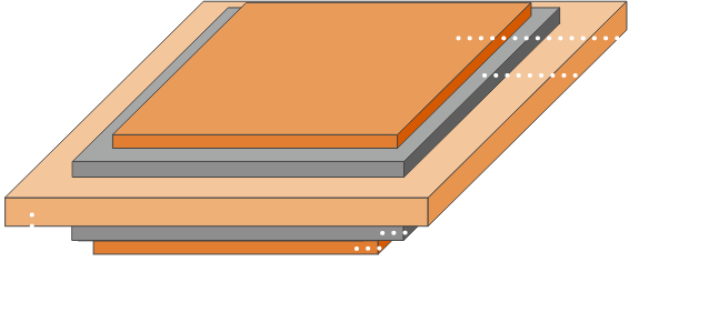 ■ Double side copper bonded structure