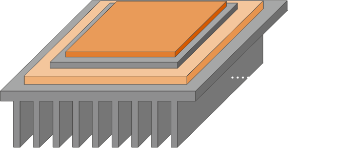 ■ Heat sink integrated structure