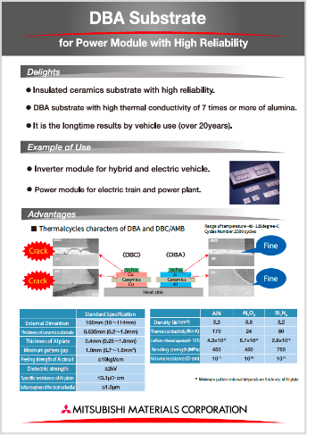 INSULATING SUBSTRATE