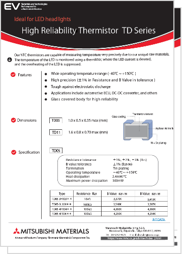 THERMISTOR SENSOR High Reliability Thermistor TD Series