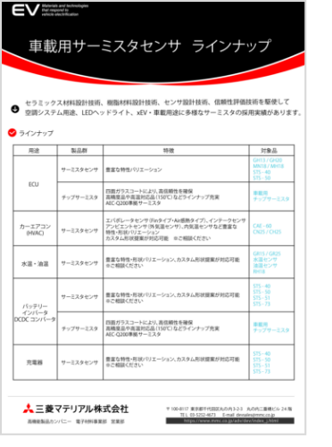 サーミスタセンサ 車載用サーミスタセンサ ラインナップ