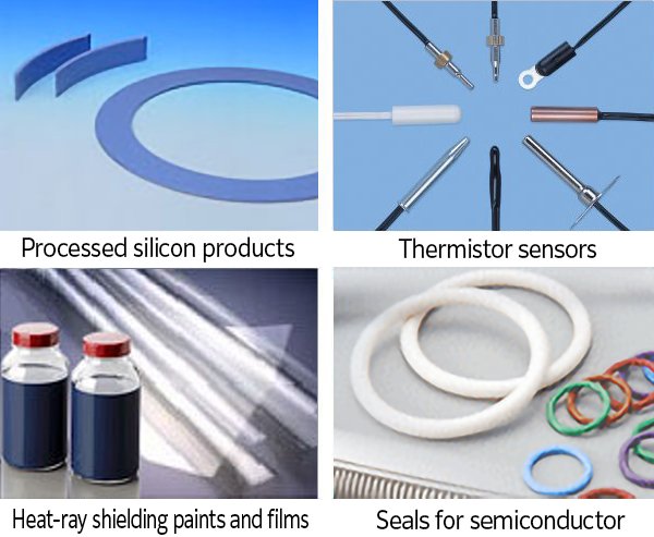 Major products of Electronic Materials & Components Business.