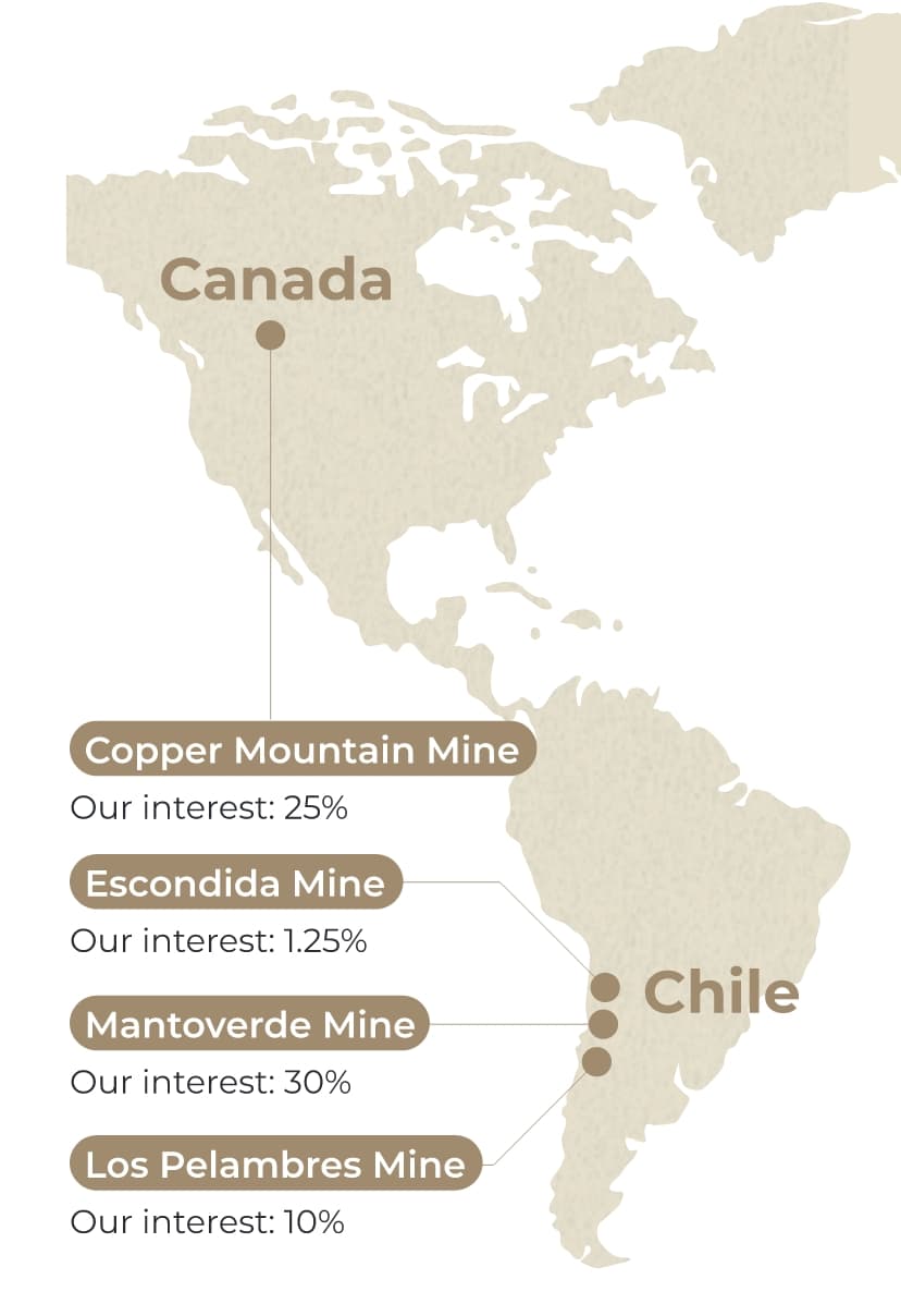 Currently operating mines in which Mitsubishi Materials holds interests