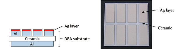 Figure 1: DBA substrate with Ag layer