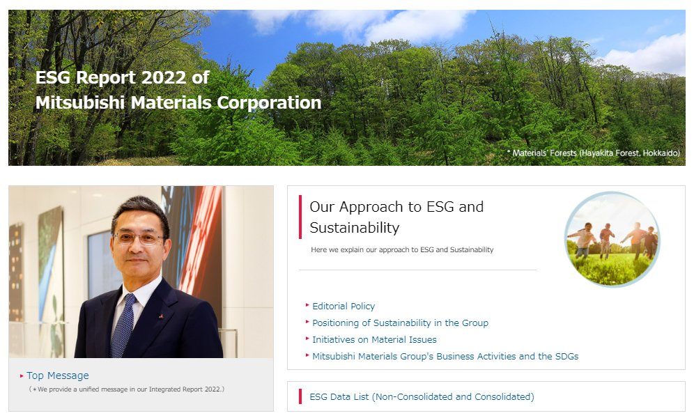 ESG Report 2022 Top page