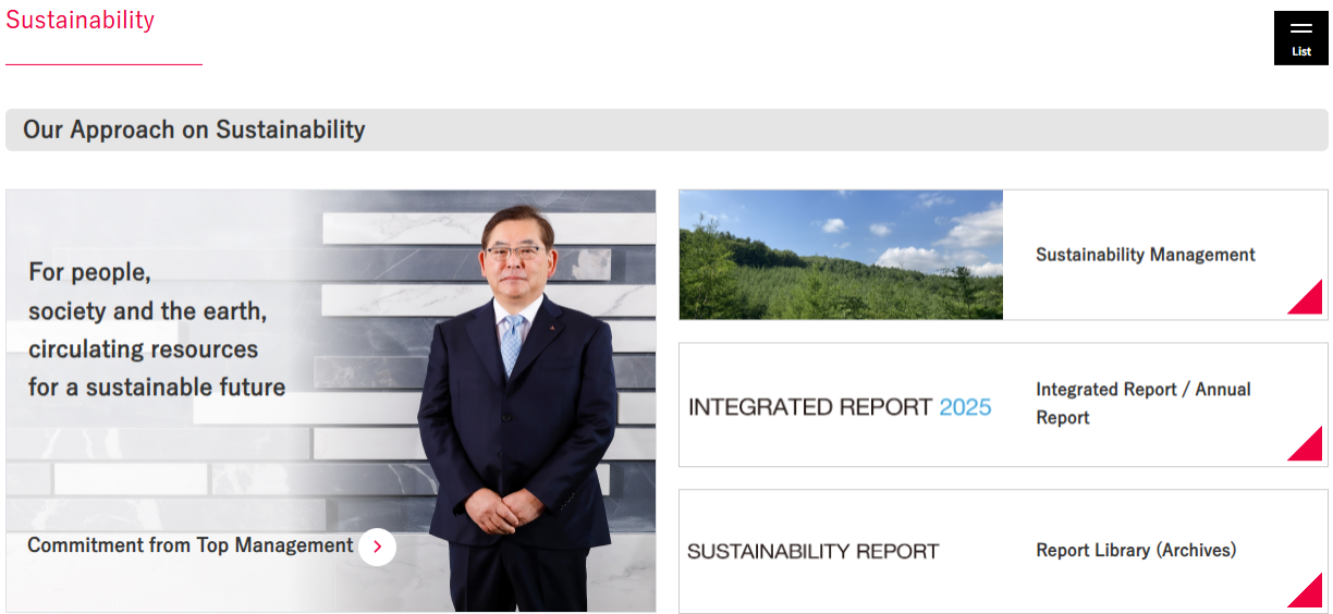 Sustainability Report 2025 Top Page