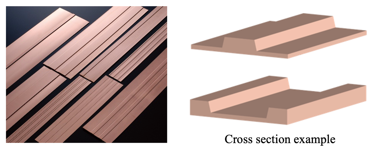 Figure 1: Image of multi-gauge strip shapes