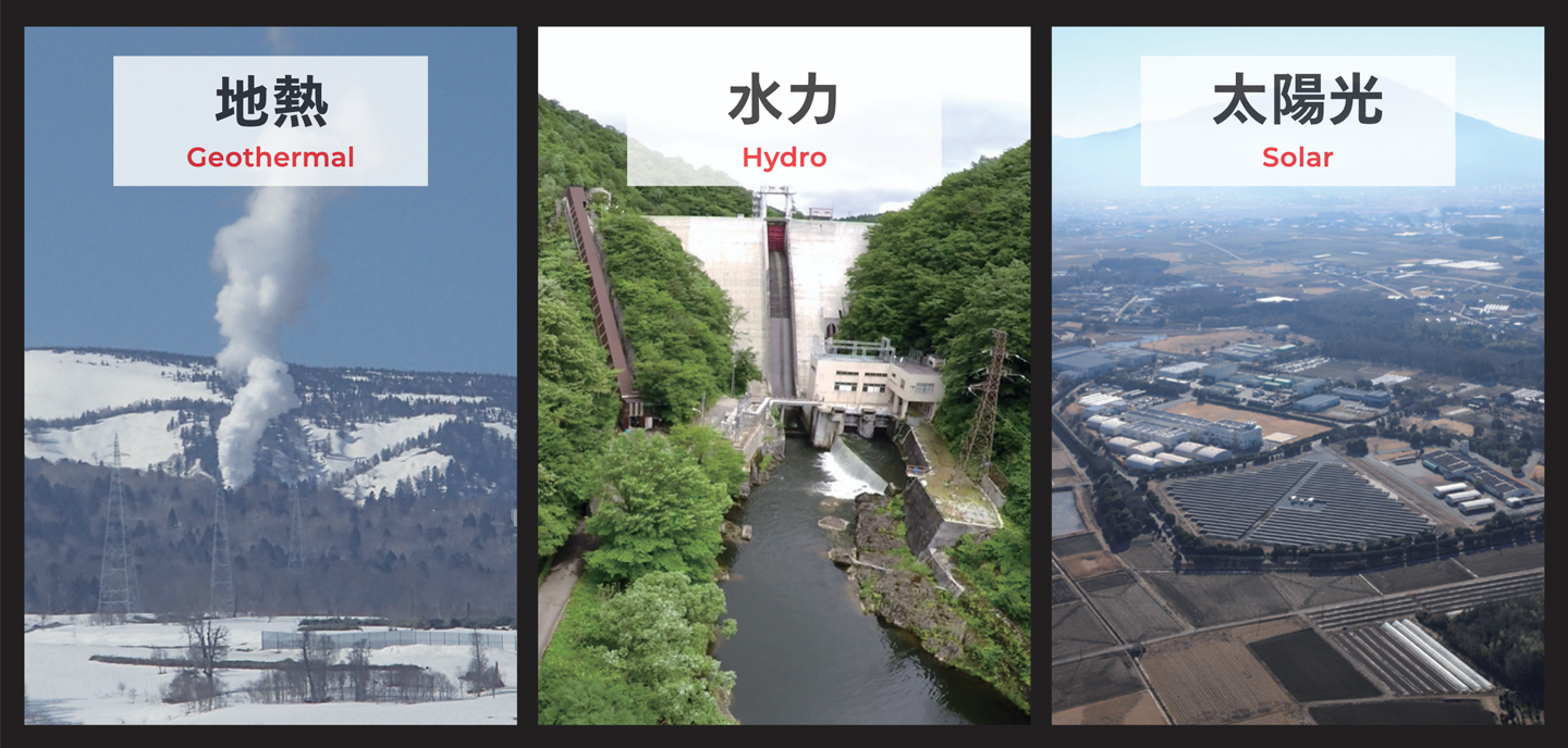 再生可能エネルギー事業