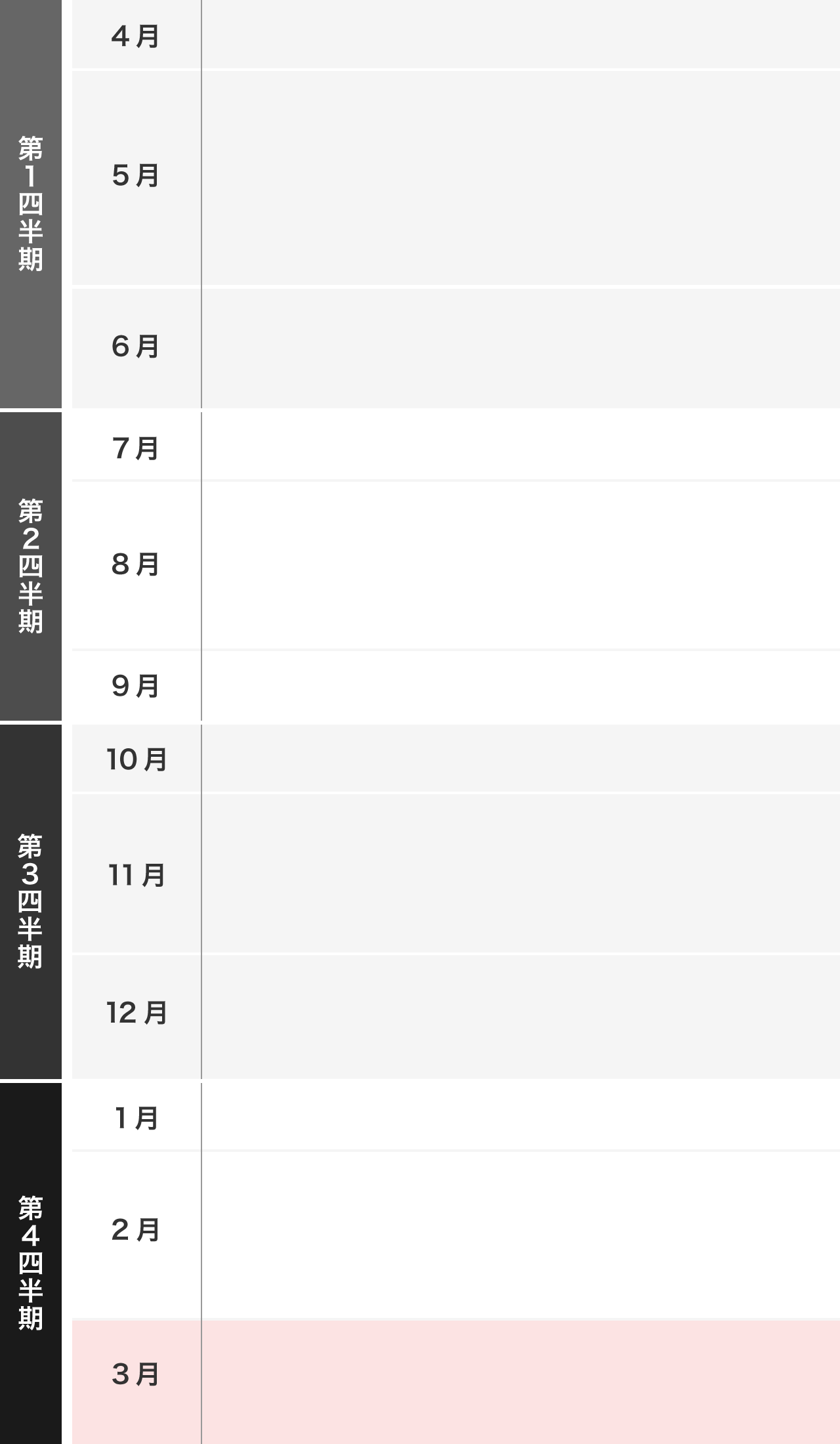 Irカレンダー 株主 投資家情報 三菱マテリアル