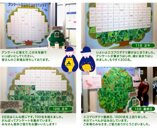 アンケートで植林の様子