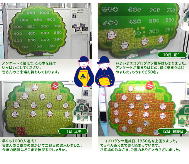 アンケートで植林の様子