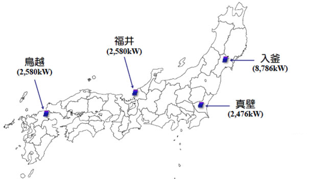 本プロジェクトの事業箇所