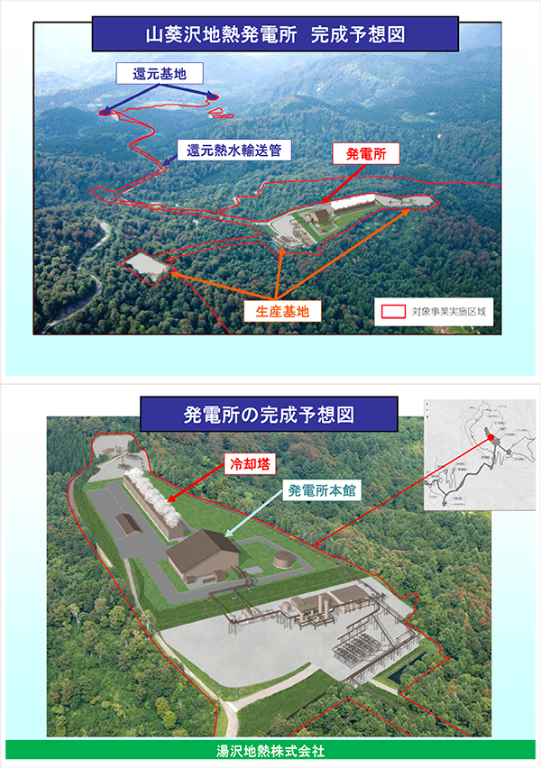 山葵沢地熱発電所 完成予想図