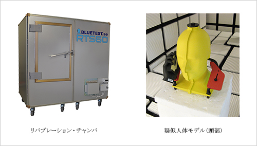 リバブレーション試験装置