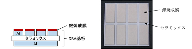 図1 銀焼成膜付DBA基板