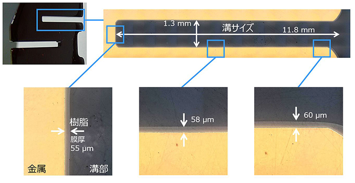 図2　複雑な形状の導体へコーティングした樹脂皮膜の厚み