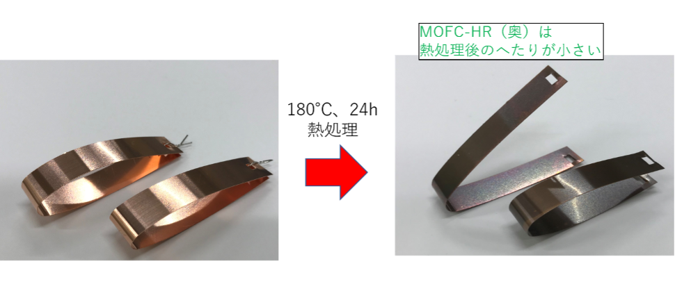 MOFC-HR（奥）と、従来の無酸素銅（手前）との耐熱性の比較