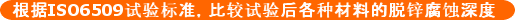 根据ISO6509试验标准，比较试验后各种材料的脱锌腐蚀深度