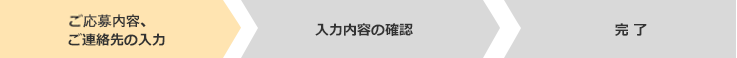 お問い合わせ内容、ご連絡先の入力