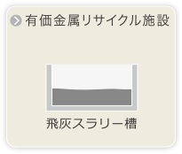 有価金属リサイクル施設 飛灰スラリー槽