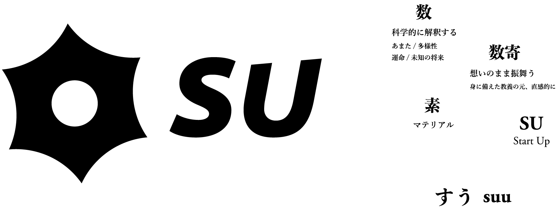 数　数寄　素　SU｜三菱マテリアルの新規事業創出ブランド［SU］ロゴストーリー
